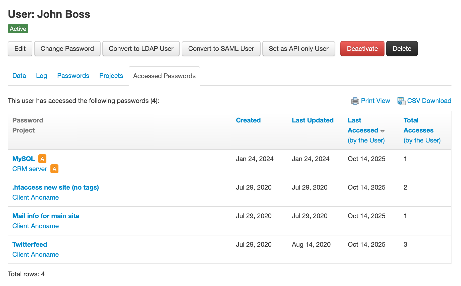 Accessed Passwords