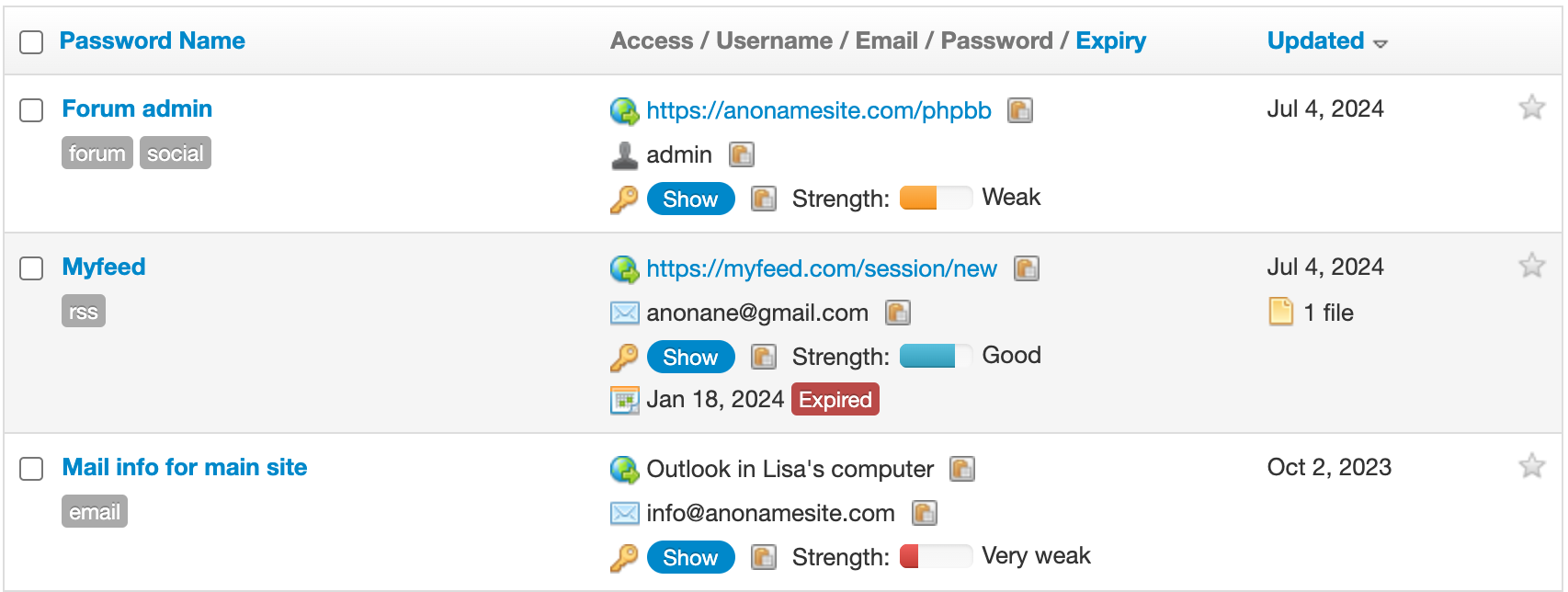 Password strength in lists