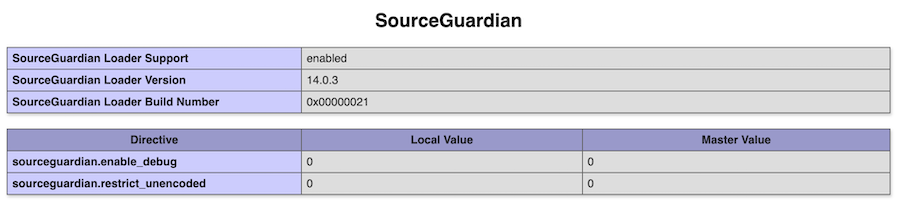 SourceGuardian Loader section