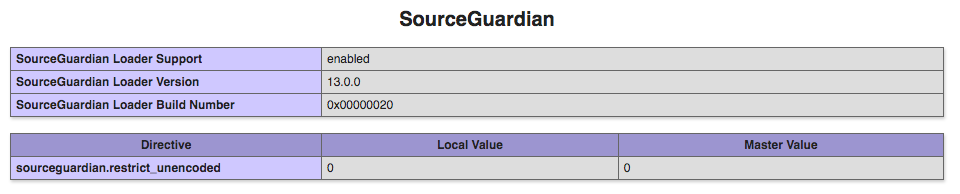 SourceGuardian Loader section