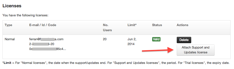 Attaching a support and updates a license